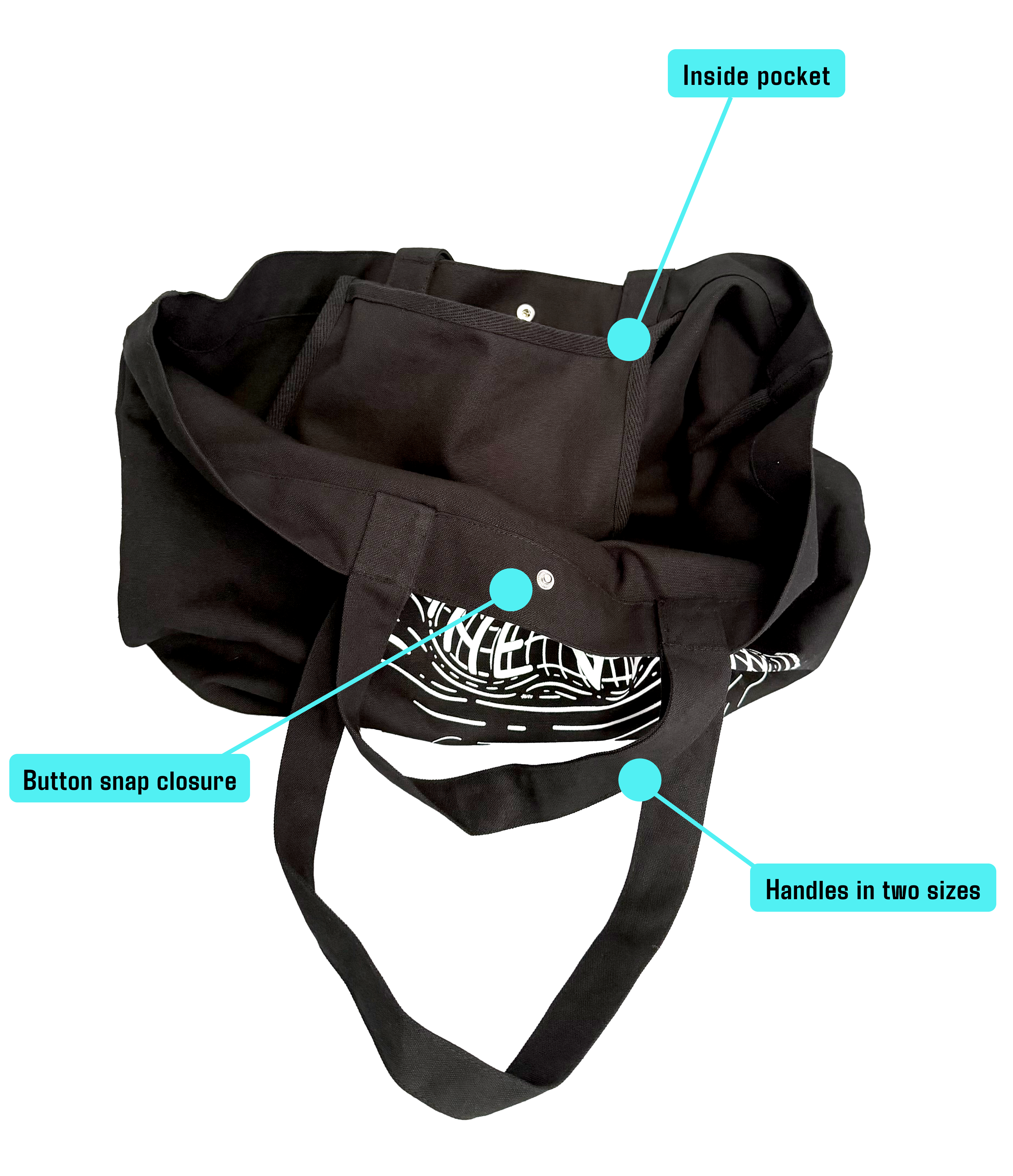 The Void Bag